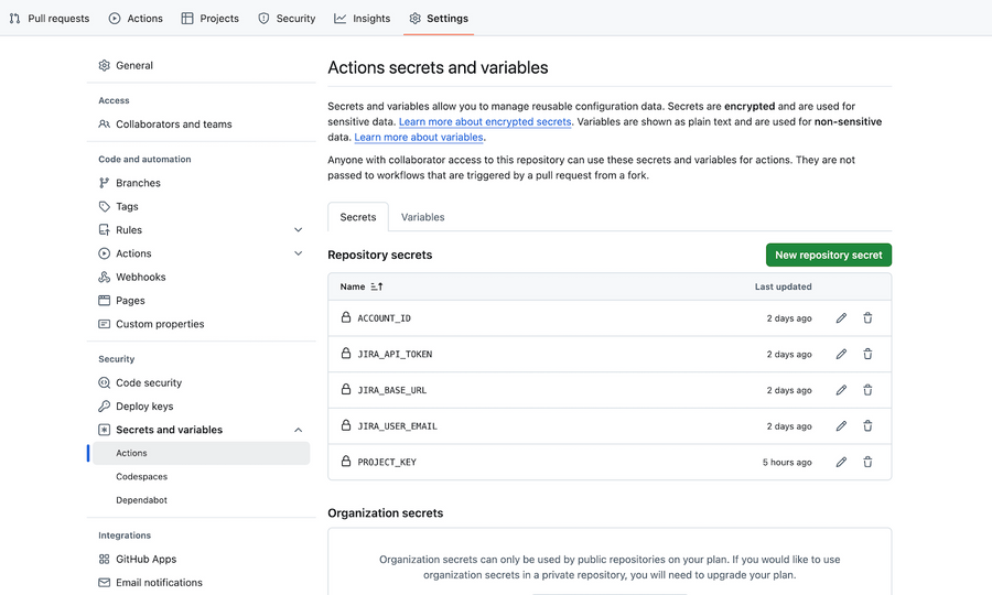 Github Secrets