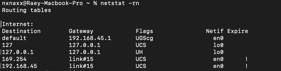 routing table