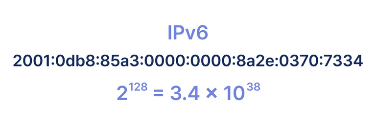 IPv6