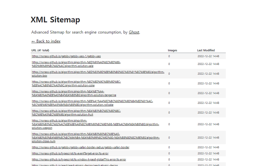 221223 xml sitemap