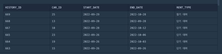 자동차 대여 기록에서 장기/단기 대여 구분하기 살행 결과